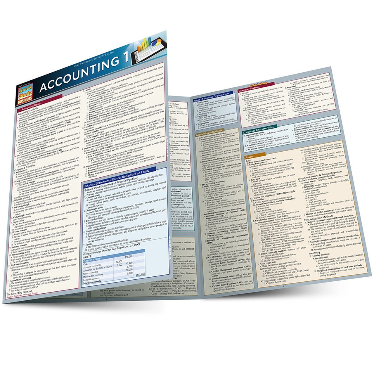 Complete Set study & Reference Guide Package 44 Titles