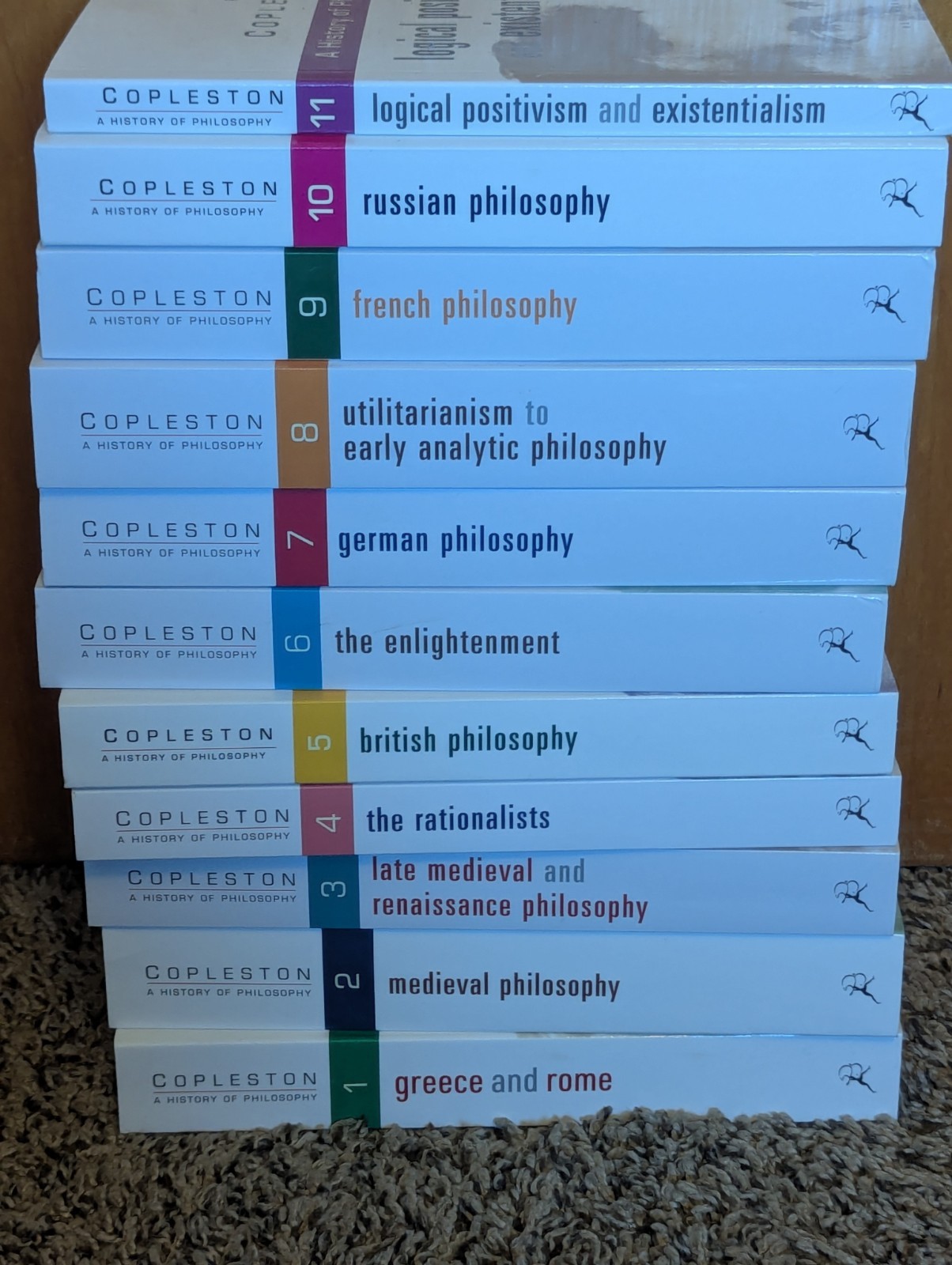 frederick copleston a history of philosophy